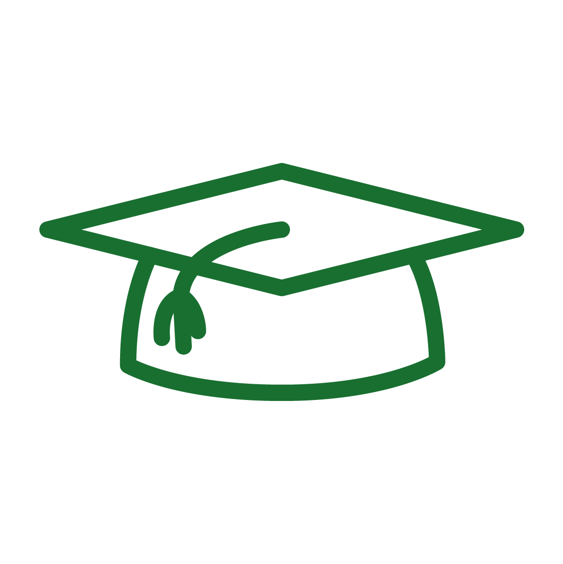 FOPUSA Graduates Graduates